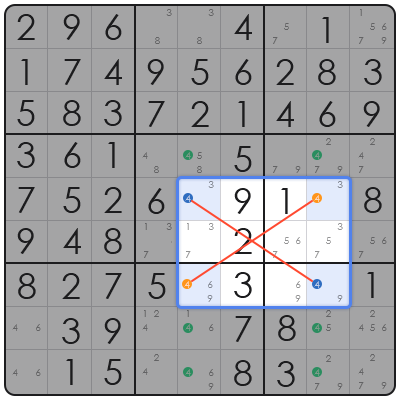 world sudoku